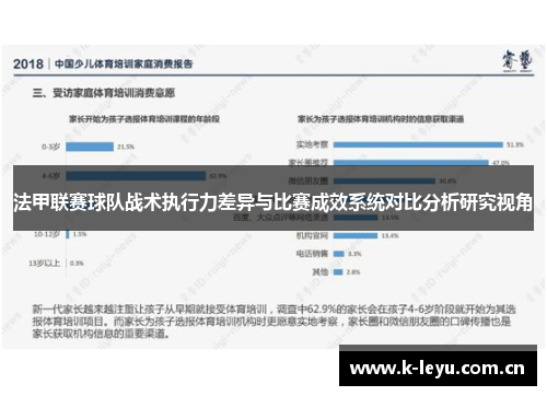 法甲联赛球队战术执行力差异与比赛成效系统对比分析研究视角