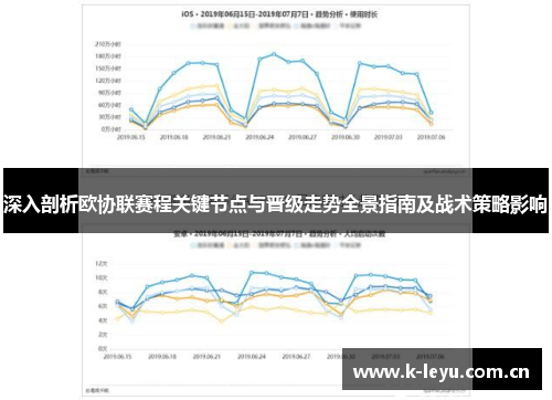 深入剖析欧协联赛程关键节点与晋级走势全景指南及战术策略影响